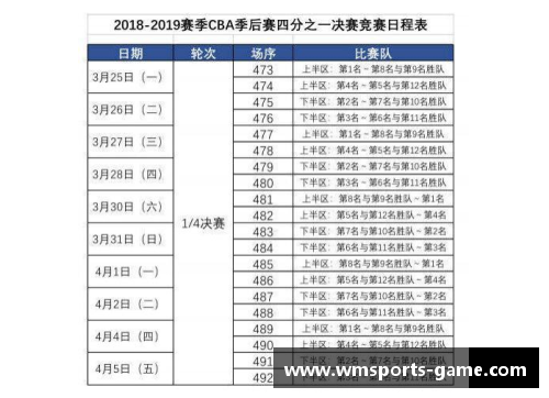 完美体育官方网站辽宁男篮CBA赛程出炉，对阵对手全部曝光 - 副本
